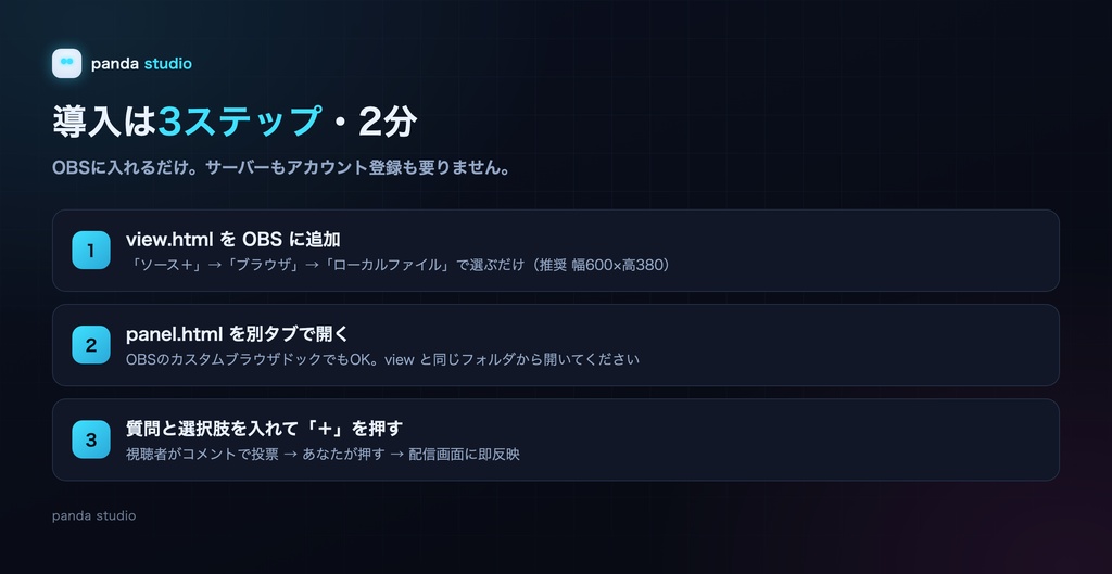 リアルタイム投票ウィジェット|視聴者が次の配信を決める