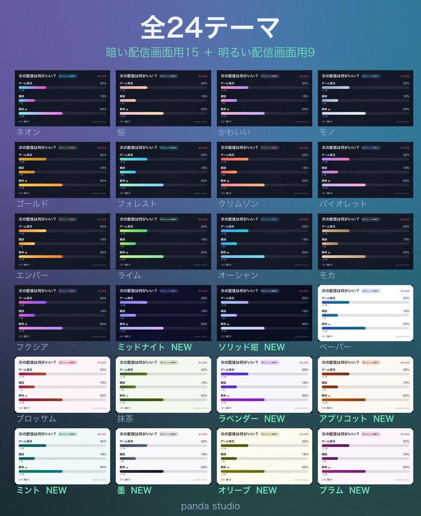 【Twitch対応】リアルタイム投票ウィジェット 全24テーマ|明るい配信画面用9テーマ/視聴者が次の配信内容を決める【OBS/わんコメ・商用可】
