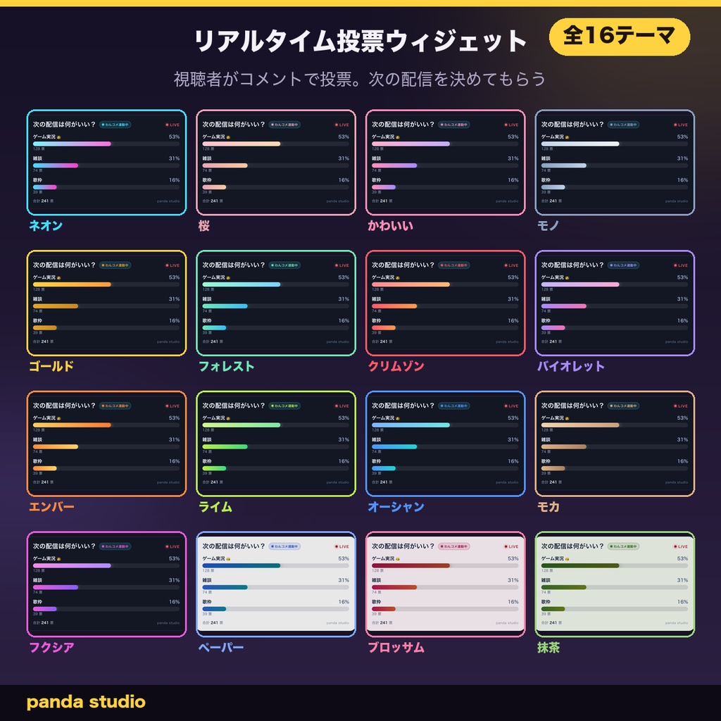 【Twitch対応】リアルタイム投票ウィジェット 全24テーマ|明るい配信画面用9テーマ/視聴者が次の配信内容を決める【OBS/わんコメ・商用可】