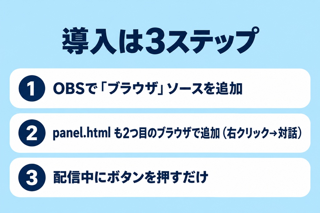 【わんコメ】参加型ウィジェット5点セット|投票 全24テーマ+ルーレットPRO 全8テーマ+アラート 全8色+カウンター 全24色+いいねゲージ 全6色【OBS・商用可】