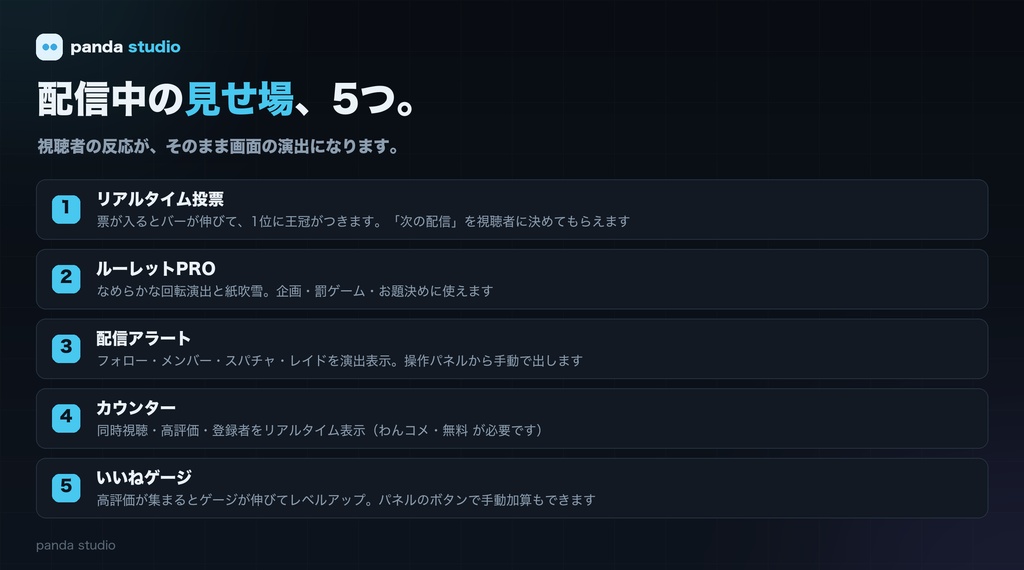 【わんコメ】参加型ウィジェット5点セット|投票 全16テーマ+ルーレットPRO 全8テーマ+アラート+カウンター 全16色+いいねゲージ 全6色【OBS・商用可】