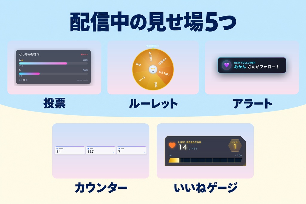 【わんコメ】参加型ウィジェット5点セット|投票 全24テーマ+ルーレットPRO 全8テーマ+アラート 全8色+カウンター 全24色+いいねゲージ 全6色【OBS・商用可】