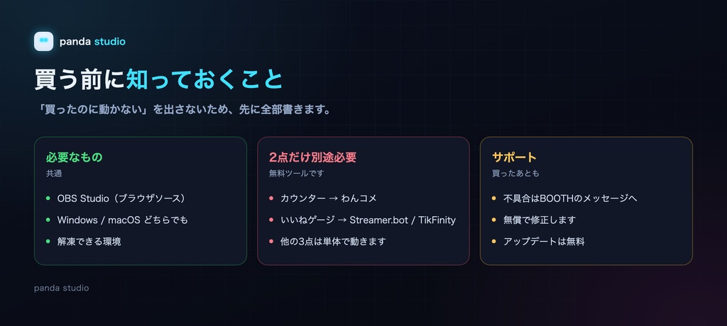 参加型ウィジェット5点セット|視聴者が動かす配信画面【OBS/商用可】