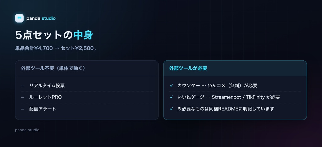参加型ウィジェット5点セット|視聴者が動かす配信画面【OBS/商用可】