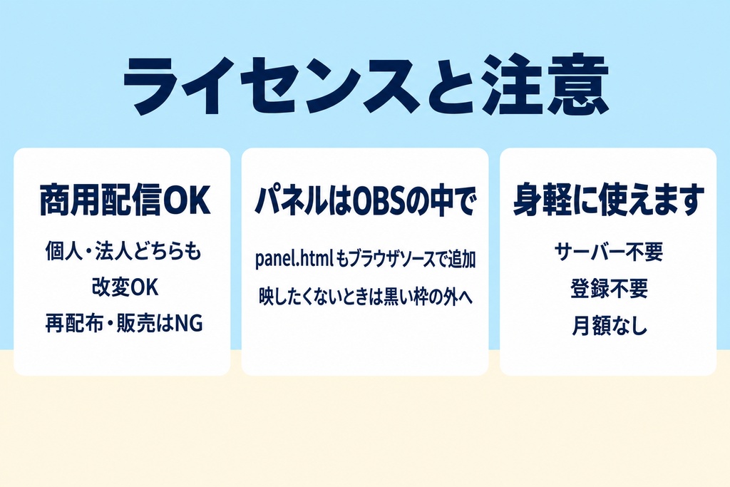 【わんコメ】参加型ウィジェット5点セット|投票 全24テーマ+ルーレットPRO 全8テーマ+アラート 全8色+カウンター 全24色+いいねゲージ 全6色【OBS・商用可】