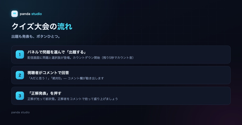 配信クイズ大会ウィジェット|出題→回答→正解発表【OBS/わんコメ併用OK・商用可】