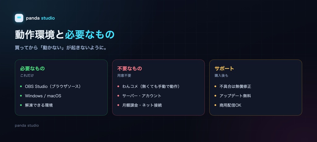 配信目標達成ゲージ|登録者/耐久企画の進捗を視聴者と共有【OBS/わんコメ併用OK・商用可】