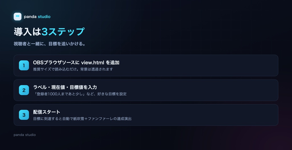 配信目標達成ゲージ|登録者/耐久企画の進捗を視聴者と共有【OBS/わんコメ併用OK・商用可】