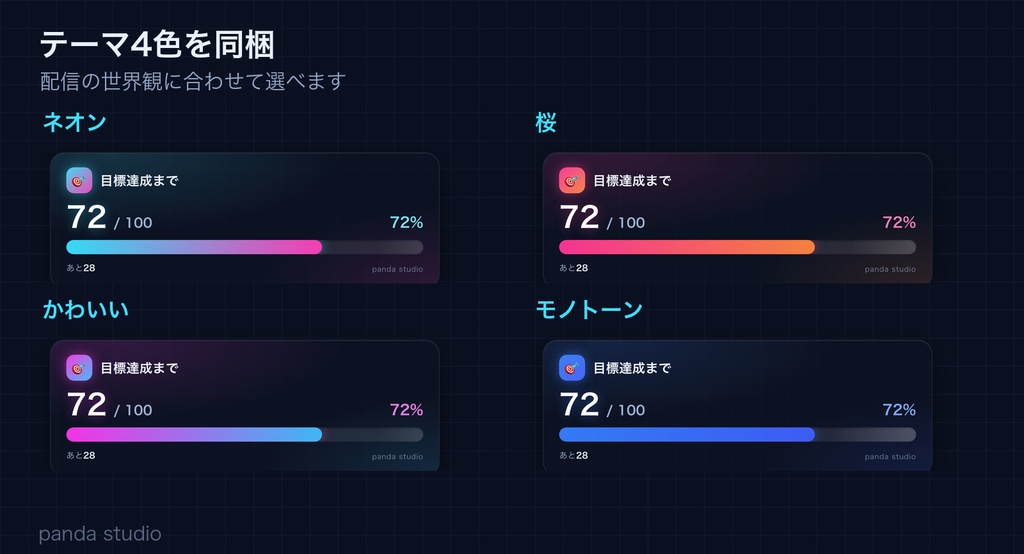 配信目標達成ゲージ|登録者/耐久企画の進捗を視聴者と共有【OBS/わんコメ併用OK・商用可】