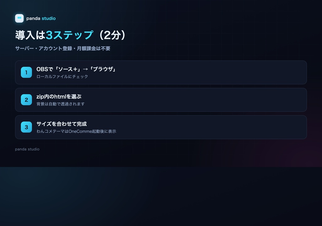 配信画面スターターセット|オーバーレイ+スケジュール+わんコメテーマ 3点【OBS/商用可】
