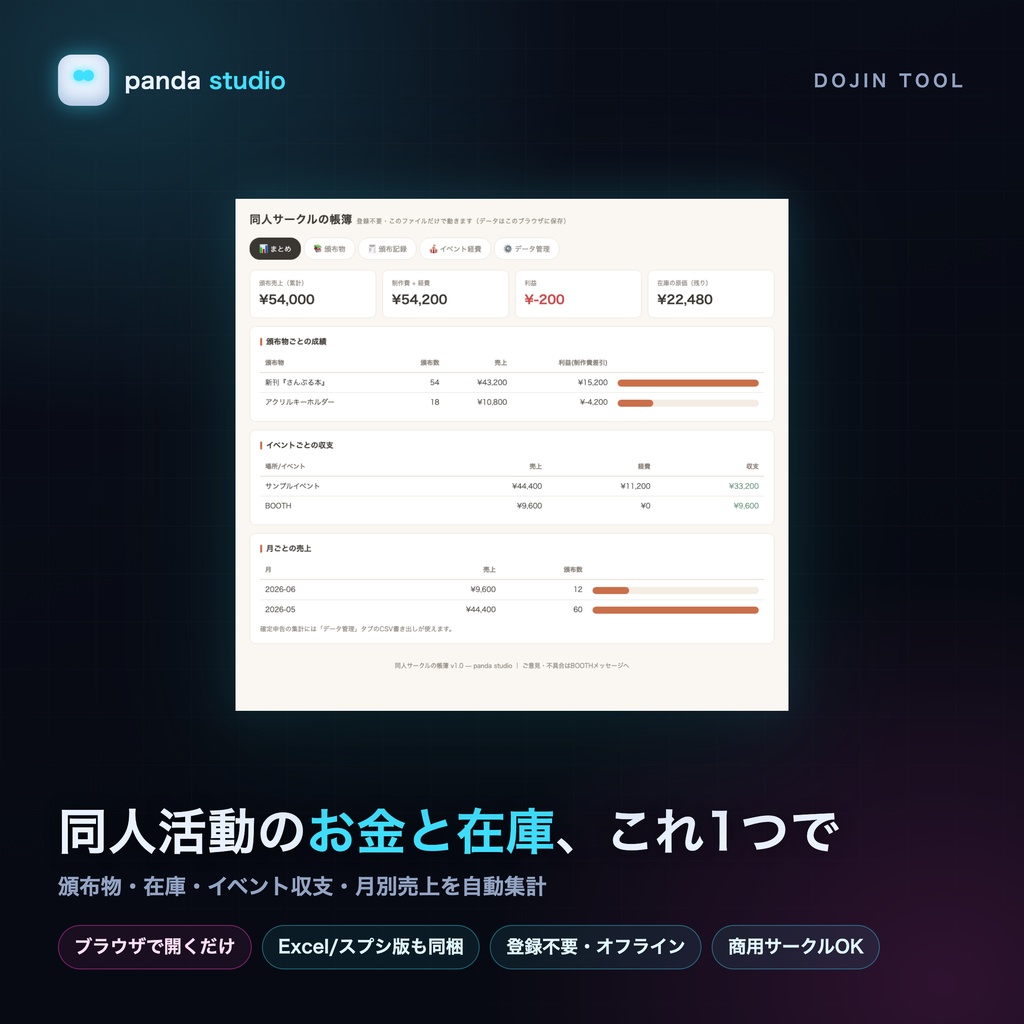 同人サークルの帳簿|頒布物・在庫・売上・イベント収支をまとめて管理【ブラウザで開くだけ+Excel/スプシ版同梱】