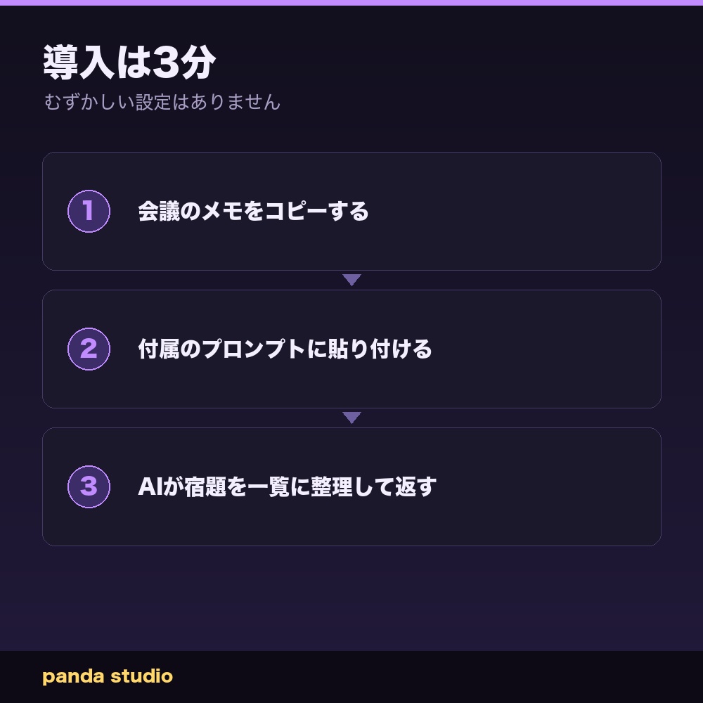 【AI業務】議事録→ToDo自動整理キット|会議メモを貼るだけで宿題が一覧になる