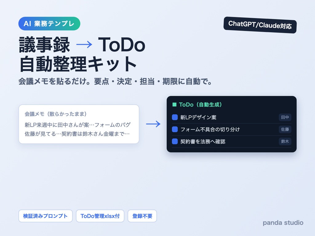 議事録→ToDo自動整理キット|会議メモを貼るだけでAIが要点・決定・担当・期限に整理【ChatGPT/Claude/Gemini対応・ToDo管理表付・登録不要】
