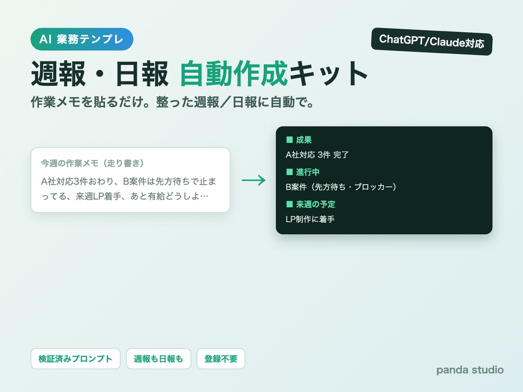 週報・日報 自動作成キット|作業メモを貼るだけでAIが整った週報/日報に自動整形【ChatGPT/Claude/Gemini対応・宛先/トーン調整可・登録不要】