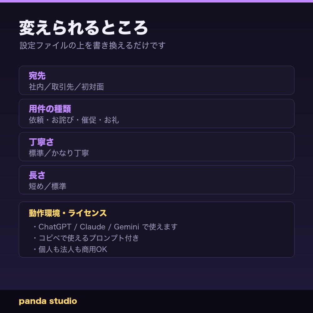【AI業務】ビジネスメール 作成・返信キット|用件を入れるだけで敬語メールに