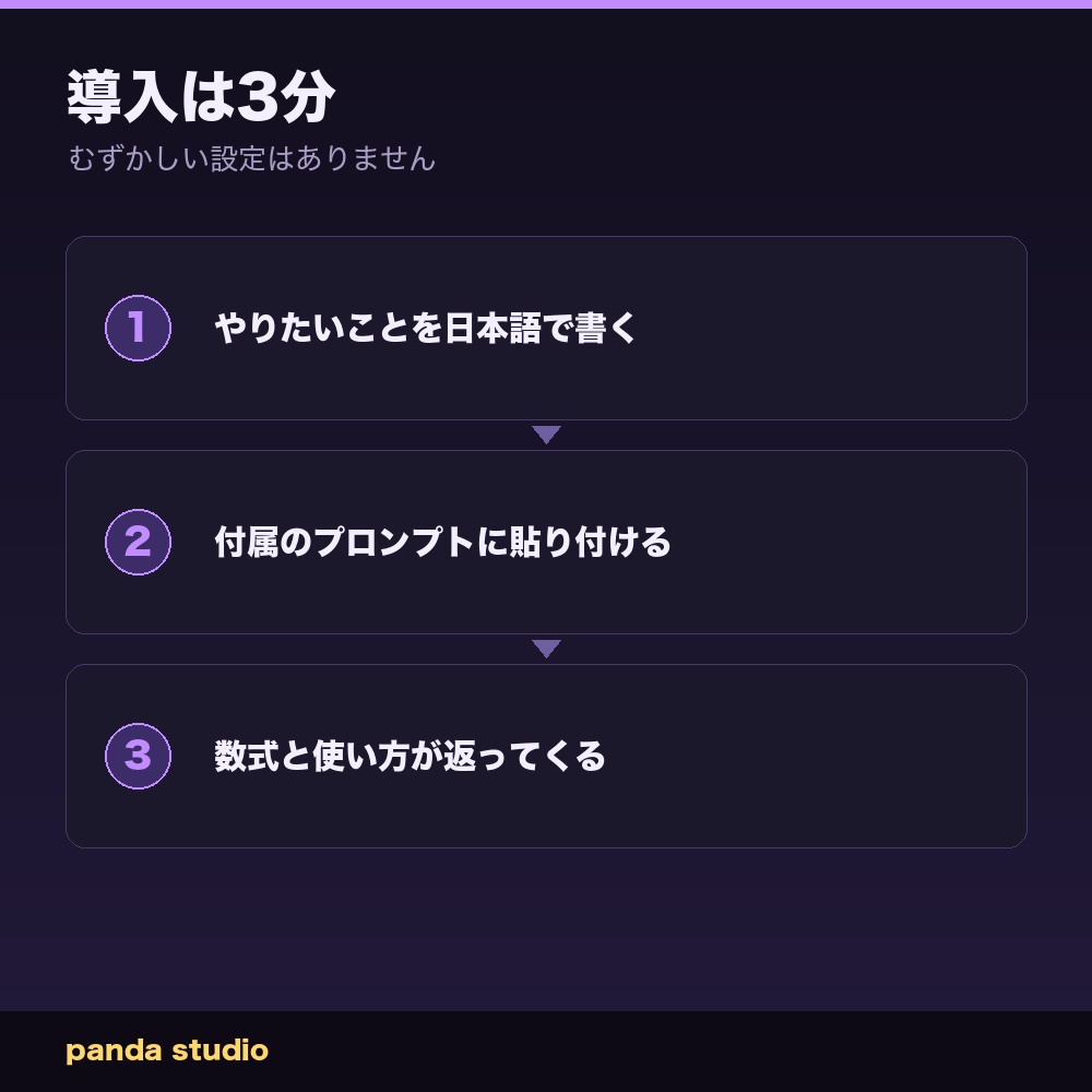 【AI業務】Excel・スプレッドシート 数式おまかせキット|やりたいことを書くだけ