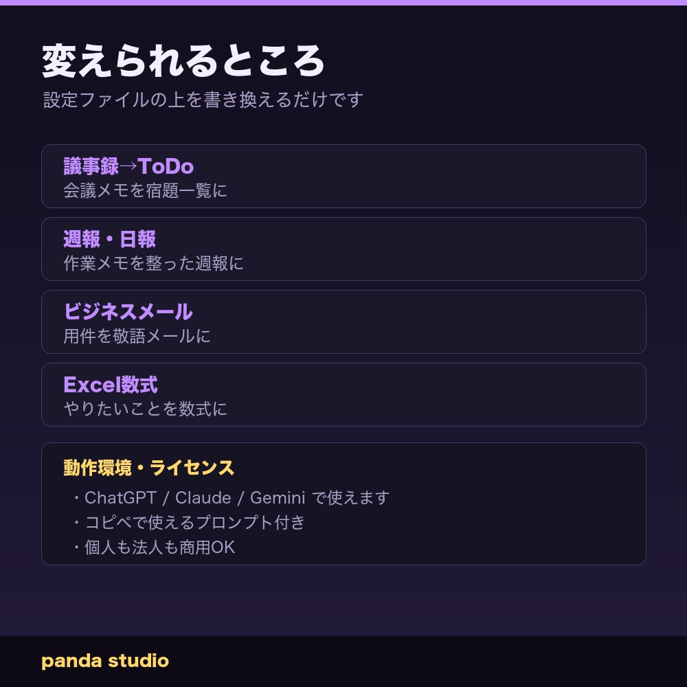 【4点セット】AI業務ツール 議事録→ToDo+週報・日報+ビジネスメール+Excel数式|毎日の作業をまとめてラクに【ChatGPT/Claude対応・単品より¥1,500お得・登録不要】
