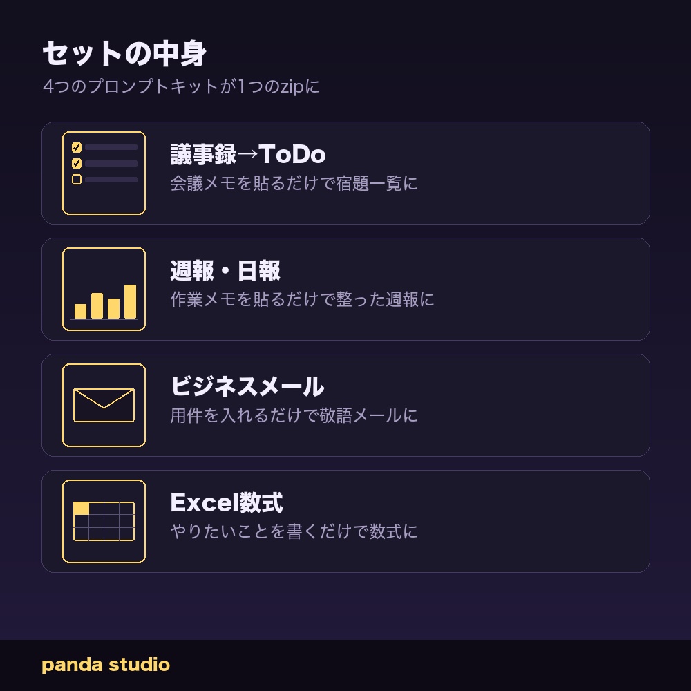 【4点セット】AI業務ツール 議事録→ToDo+週報・日報+ビジネスメール+Excel数式|毎日の作業をまとめてラクに【ChatGPT/Claude対応・単品より¥1,500お得・登録不要】