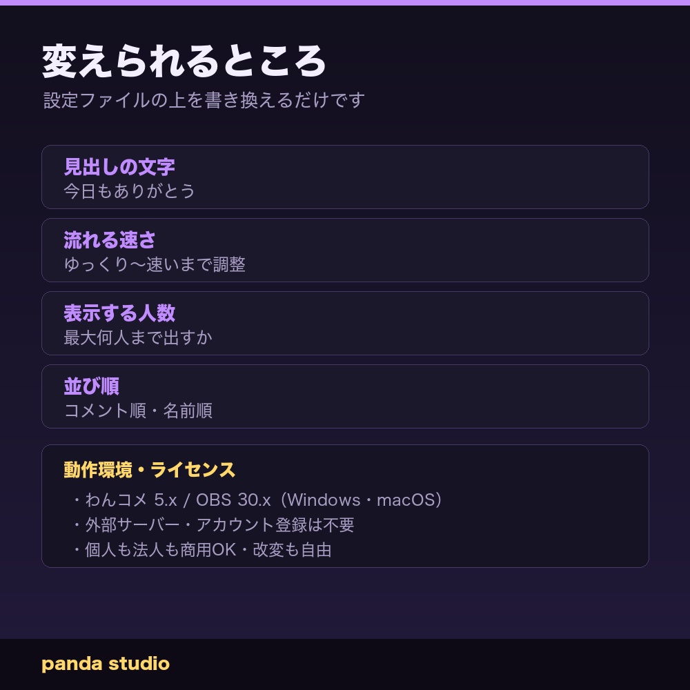 【わんコメ】今日のエンドロール|配信の最後に、来てくれた人の名前を流す【OBS・商用可】