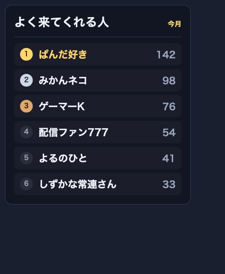 【わんコメ】常連ランキング|よく来てくれる人をコメント数で自動集計【OBS・商用可】