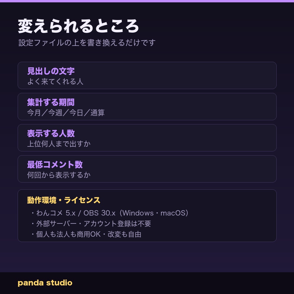 【わんコメ】常連ランキング|よく来てくれる人をコメント数で自動集計【OBS・商用可】