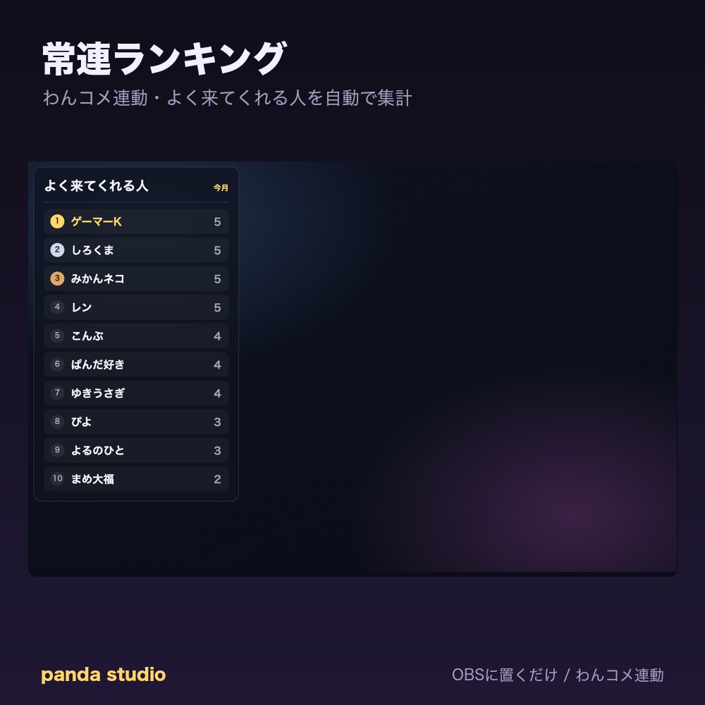 【OBSに置くだけ】常連ランキング|わんコメ連動・コメント数の多い視聴者を自動集計