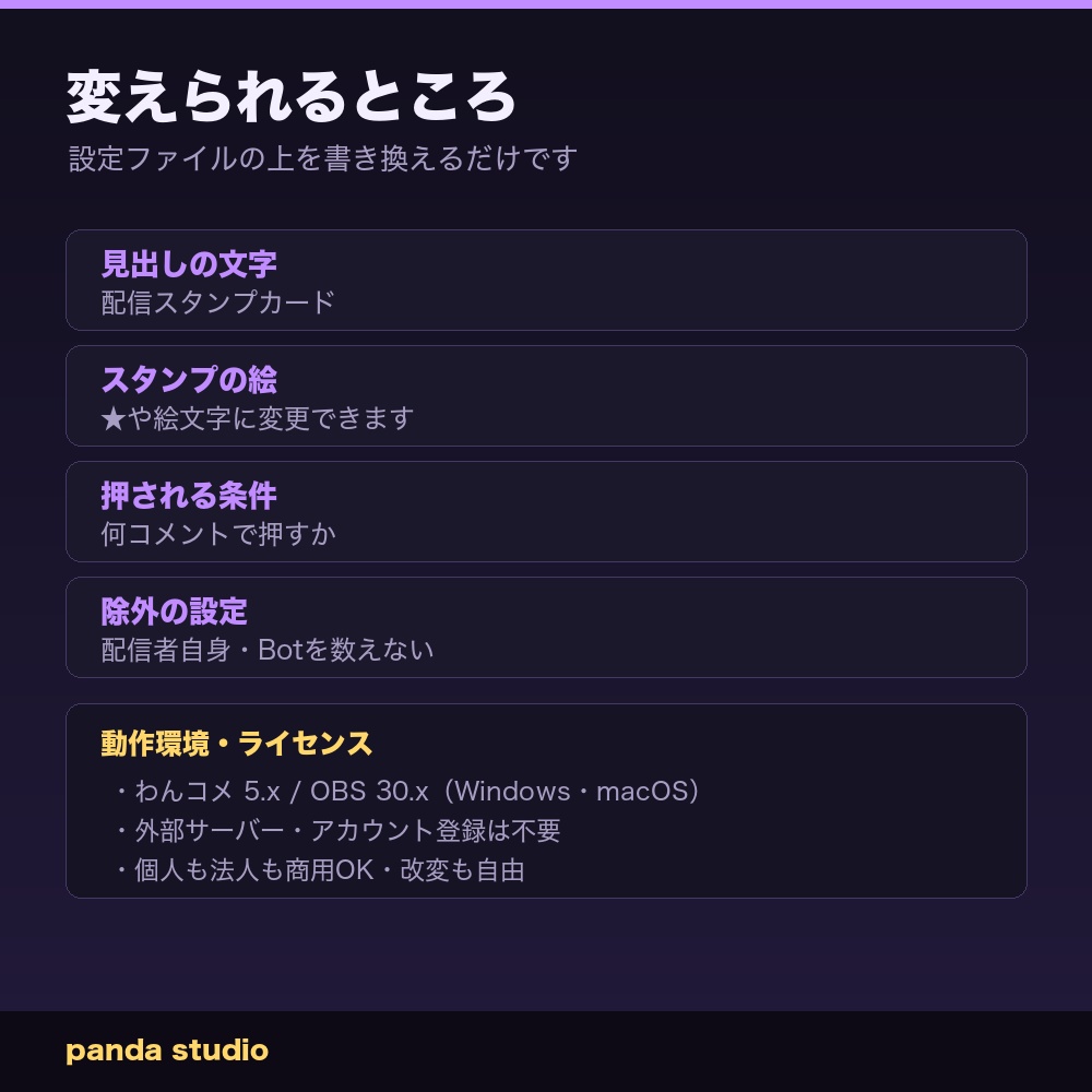 【わんコメ】出席スタンプカード|配信した日にスタンプがたまる【OBS・商用可】