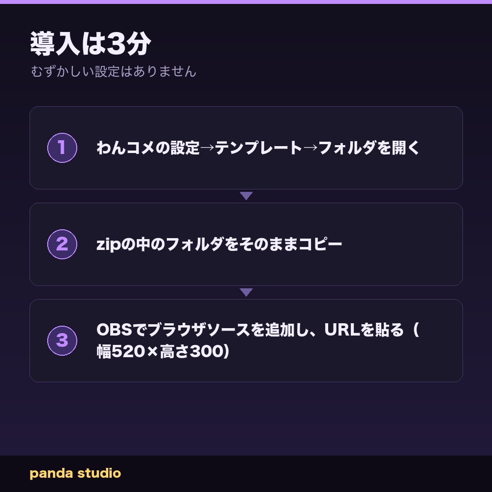 【わんコメ】初見さん歓迎|はじめて来た人に名前入りの歓迎カード【OBS・商用可】