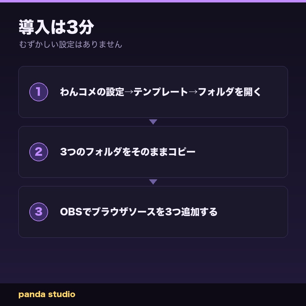 【わんコメ】常連さん応援セット 3点|ランキング+出席スタンプ+初見歓迎【OBS・商用可】