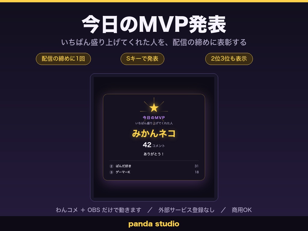 【わんコメ】今日のMVP発表｜いちばん盛り上げてくれた人を締めに表彰【OBS・商用可】