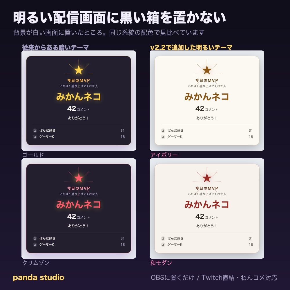 【OBSに置くだけ】今日のMVP発表 全16テーマ|Twitch直結/わんコメ対応・その日一番コメントした人を表彰【商用可】
