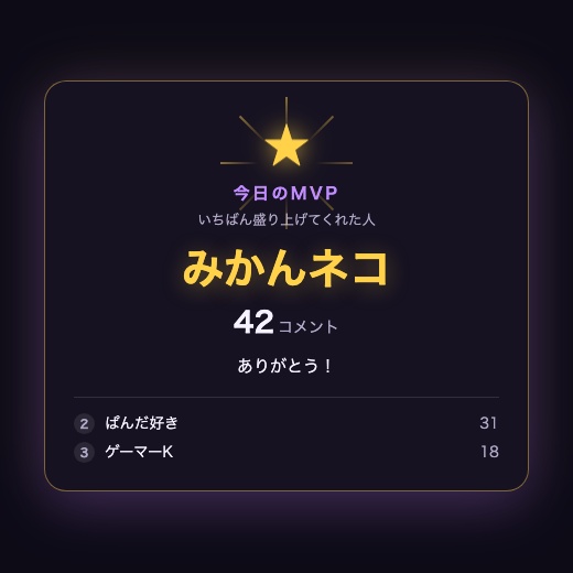 【わんコメ】今日のMVP発表|いちばん盛り上げてくれた人を締めに表彰【OBS・商用可】