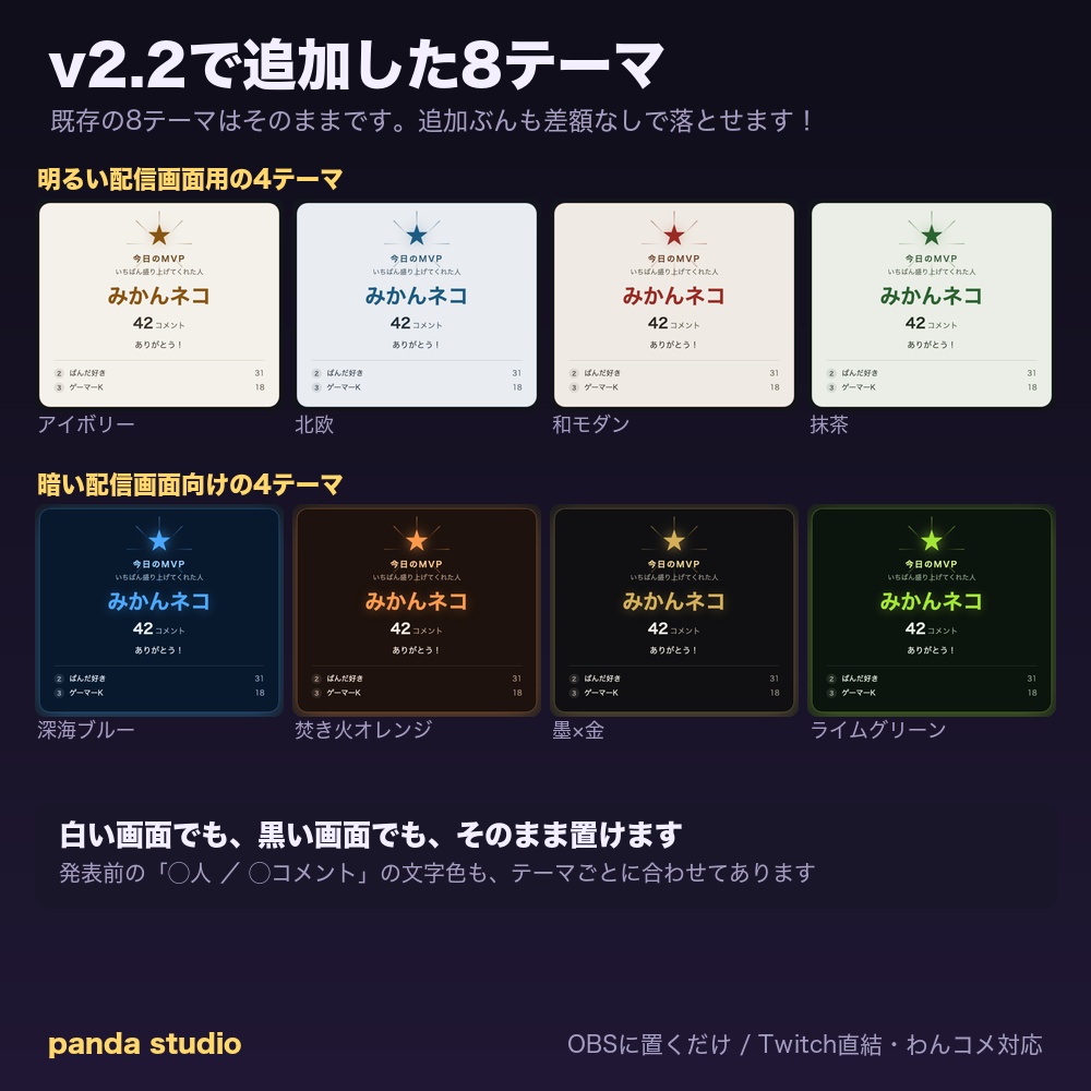 【OBSに置くだけ】今日のMVP発表 全16テーマ|Twitch直結/わんコメ対応・その日一番コメントした人を表彰【商用可】