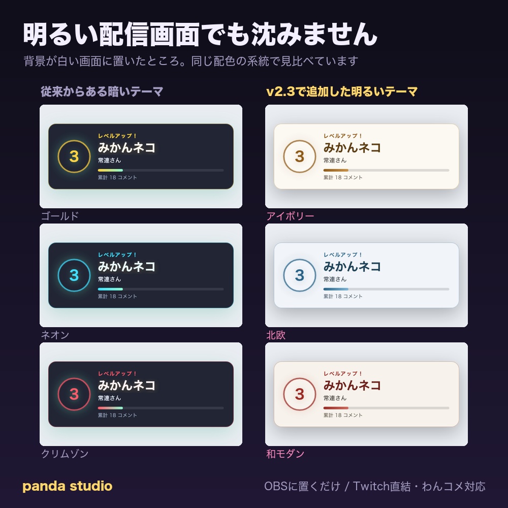 【OBSに置くだけ】視聴者レベル 全16テーマ|Twitch直結/わんコメ対応・コメントで経験値がたまる【商用可】