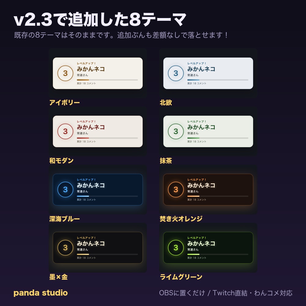 【OBSに置くだけ】視聴者レベル 全16テーマ|Twitch直結/わんコメ対応・コメントで経験値がたまる【商用可】