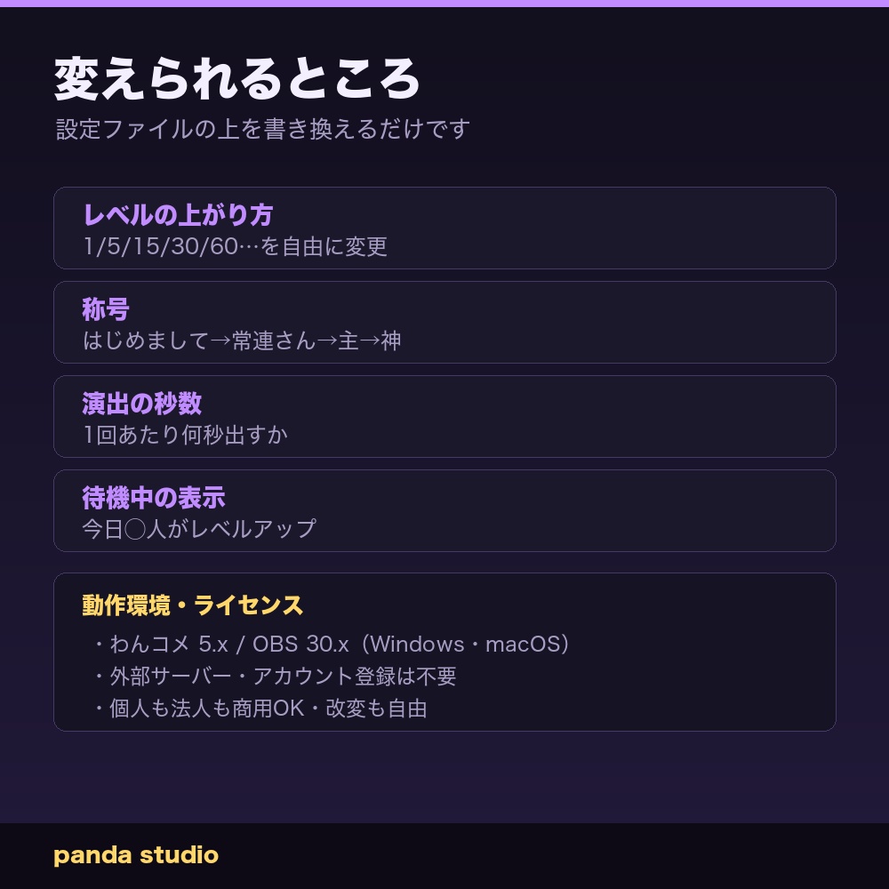 【わんコメ】視聴者レベル|コメントで経験値がたまり称号が上がる【OBS・商用可】
