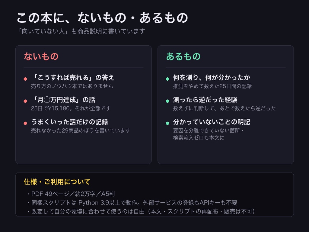 【技術書】測ってから作る|AIで33商品つくって売れたのは4つだった 実測スクリプト6本つき