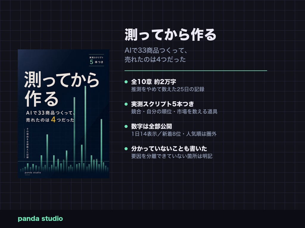 【技術書】測ってから作る｜AIで33商品つくって売れたのは4つだった 実測スクリプト5本つき