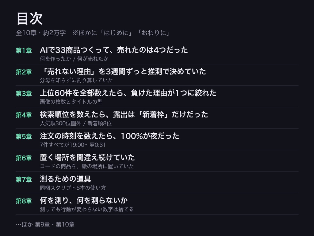 【技術書】測ってから作る|AIで33商品つくって売れたのは4つだった 実測スクリプト5本つき