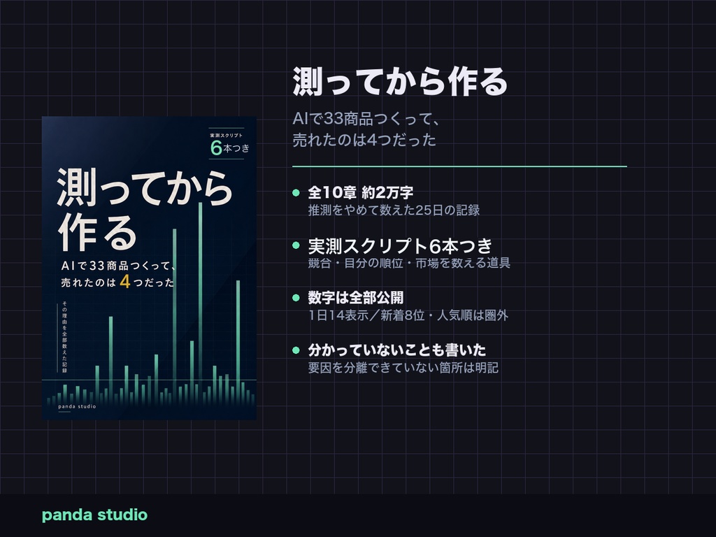 【技術書】測ってから作る|AIで33商品つくって売れたのは4つだった 実測スクリプト6本つき