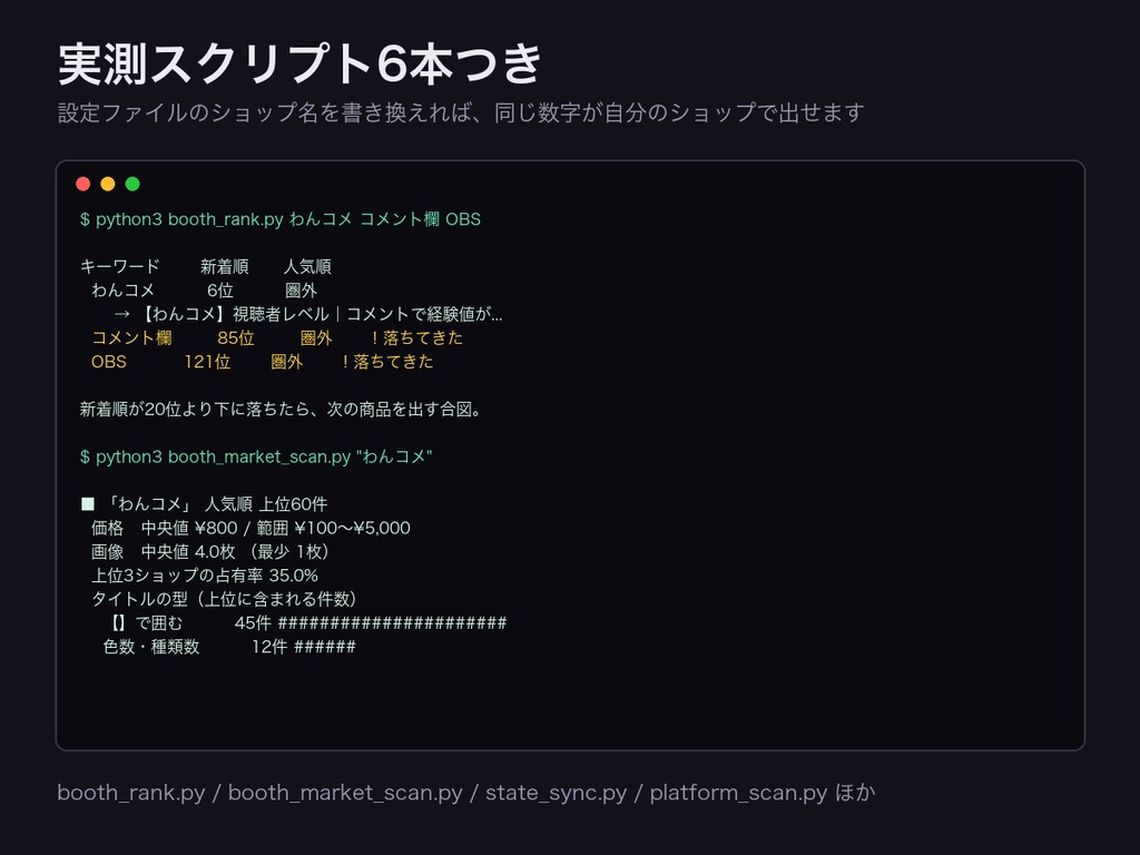 【技術書】測ってから作る|AIで33商品つくって売れたのは4つだった 実測スクリプト5本つき