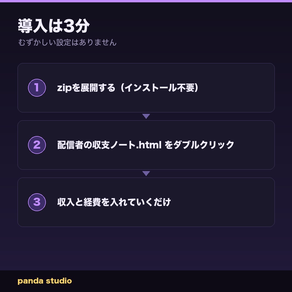 配信者の収支ノート|スパチャ・案件・経費をまとめて記録、税の取り置きと入金待ちが自動で出る