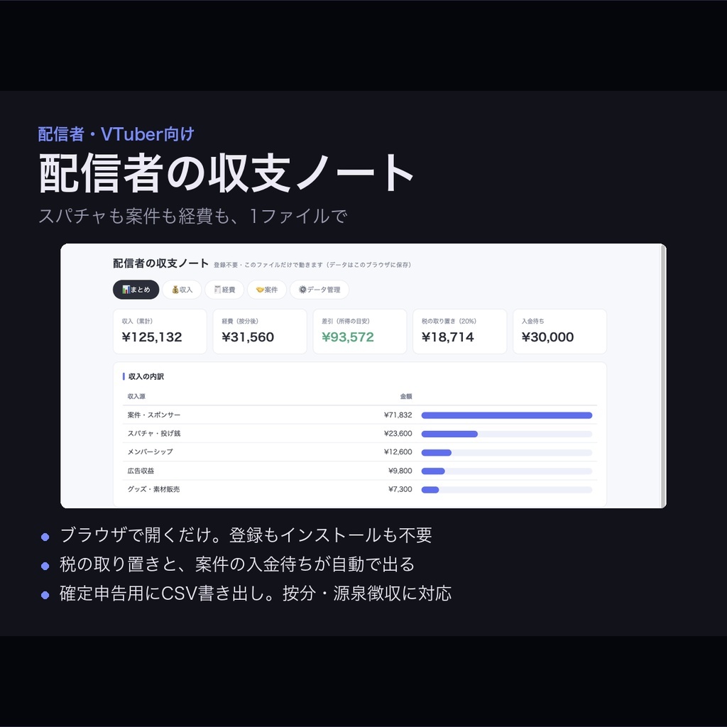 配信者の収支ノート|スパチャ・案件・経費をまとめて記録、税の取り置きと入金待ちが自動で出る