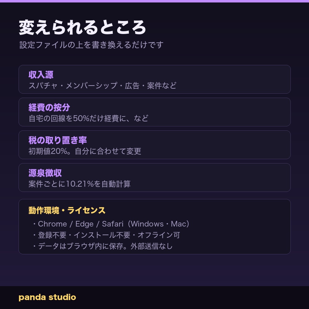 配信者の収支ノート|スパチャ・案件・経費をまとめて記録、税の取り置きと入金待ちが自動で出る