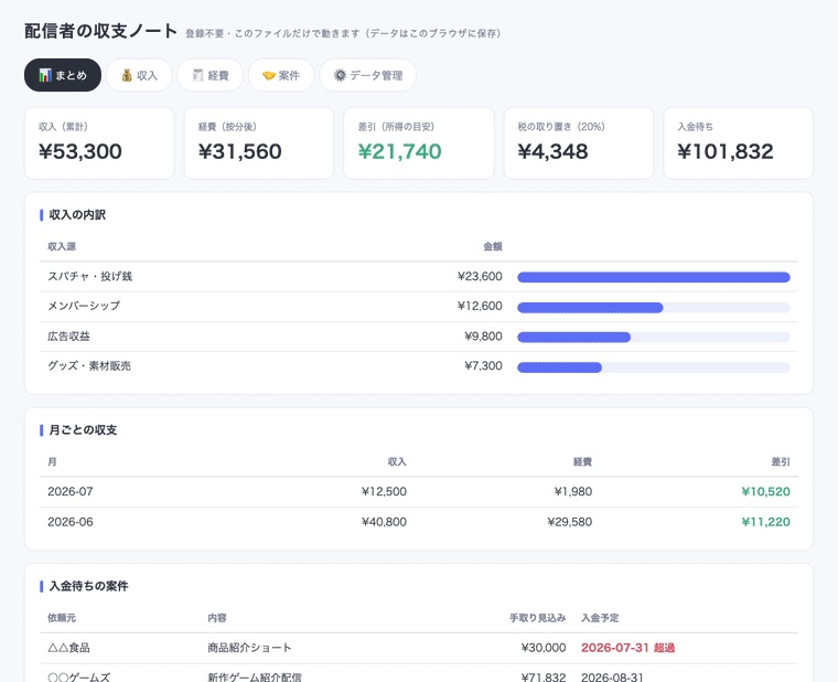 配信者の収支ノート|スパチャ・案件・経費をまとめて記録、税の取り置きと入金待ちが自動で出る