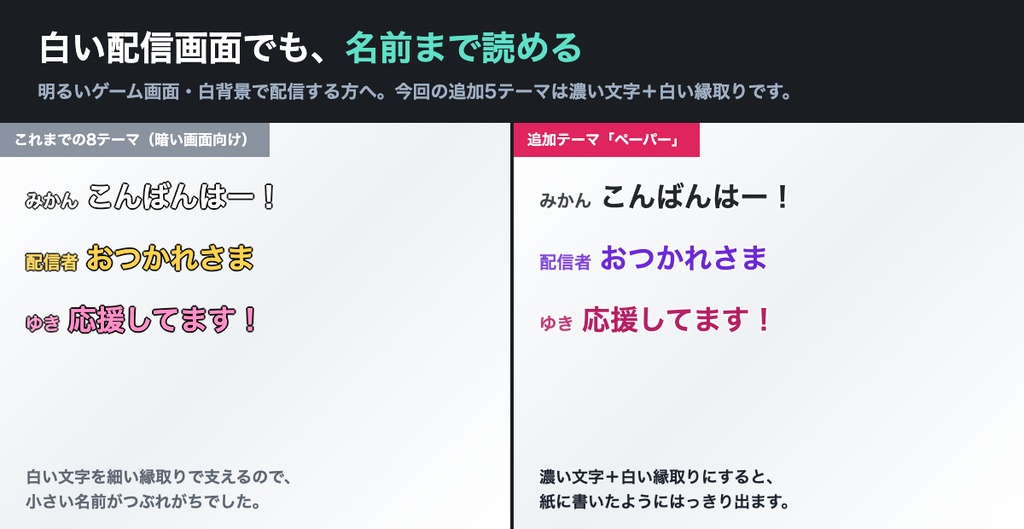 【Twitch対応】流れるコメント 全16テーマ|画面の上を右から左へ・明るい配信画面用5テーマ・コメント欄の場所が要らない【OBS/わんコメ・商用可】