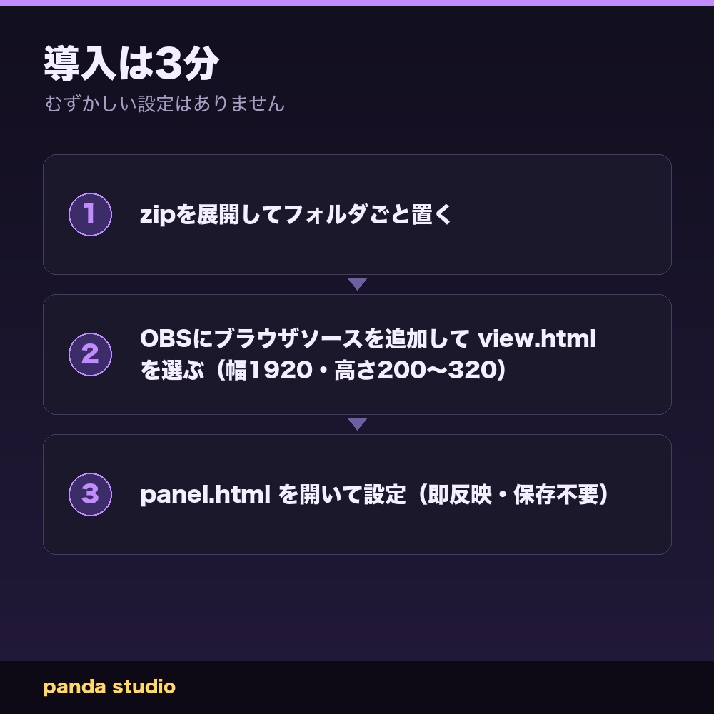 【わんコメ】流れるコメント|画面の上を右から左へ・コメント欄の場所が要らない【OBS・商用可】