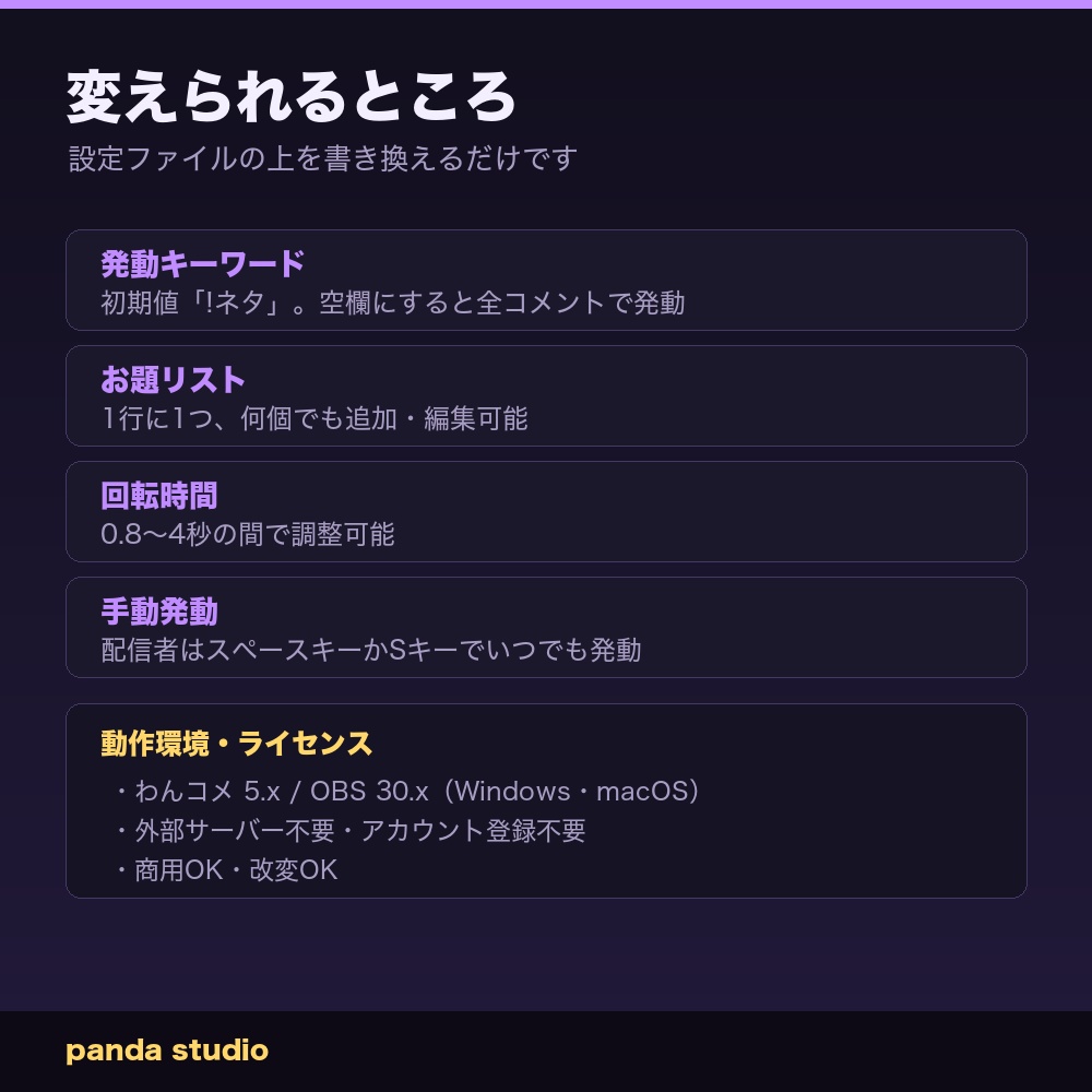 【わんコメ】お題スロット|「!ネタ」コメントで話すお題を決める・配信ネタ切れ対策【OBS・商用可】