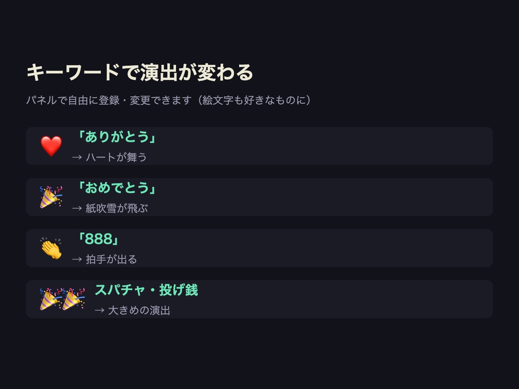【わんコメ】コメントで演出|「ありがとう」でハート・「おめでとう」で紙吹雪【OBS・商用可】