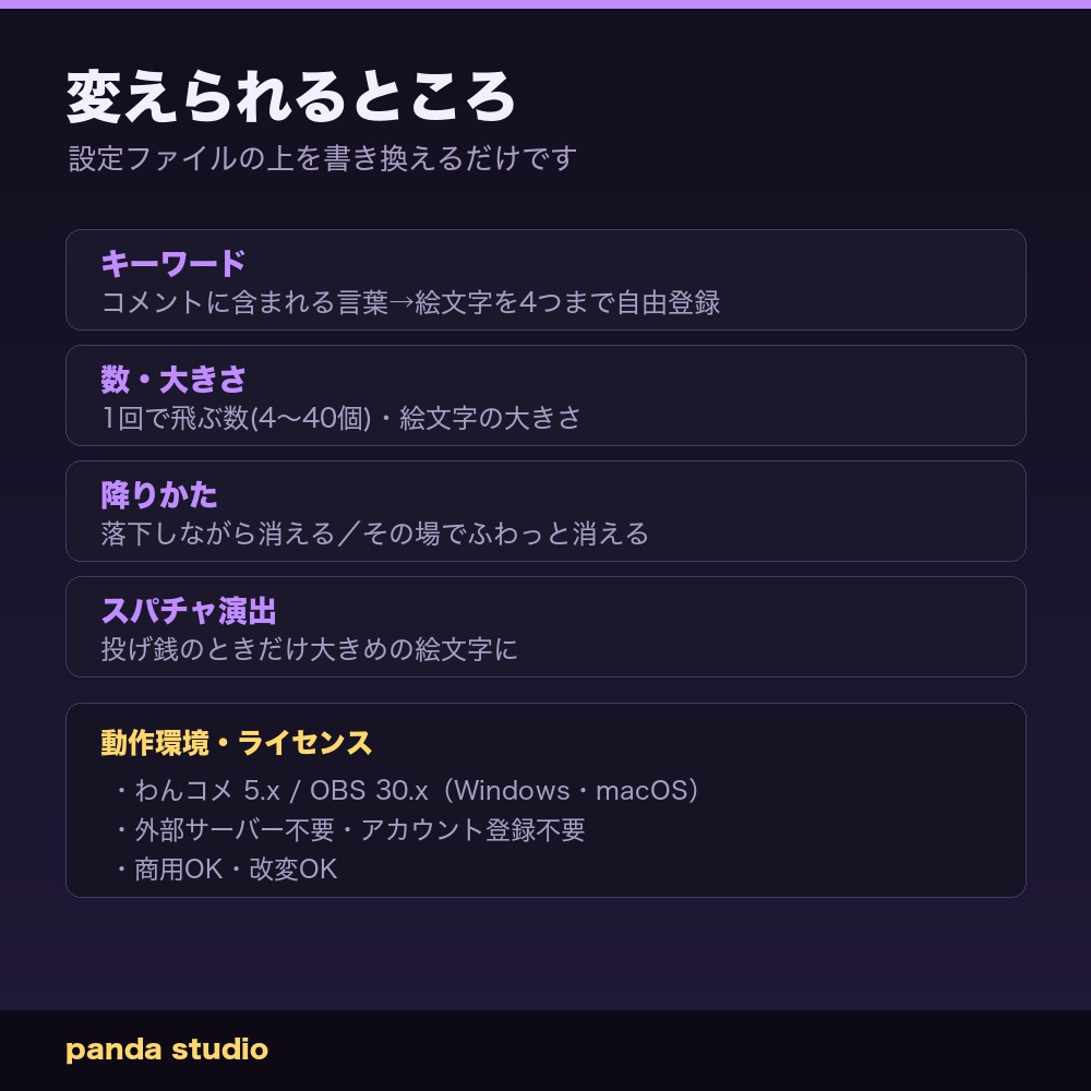 【わんコメ】コメントで演出|「ありがとう」でハート・「おめでとう」で紙吹雪【OBS・商用可】